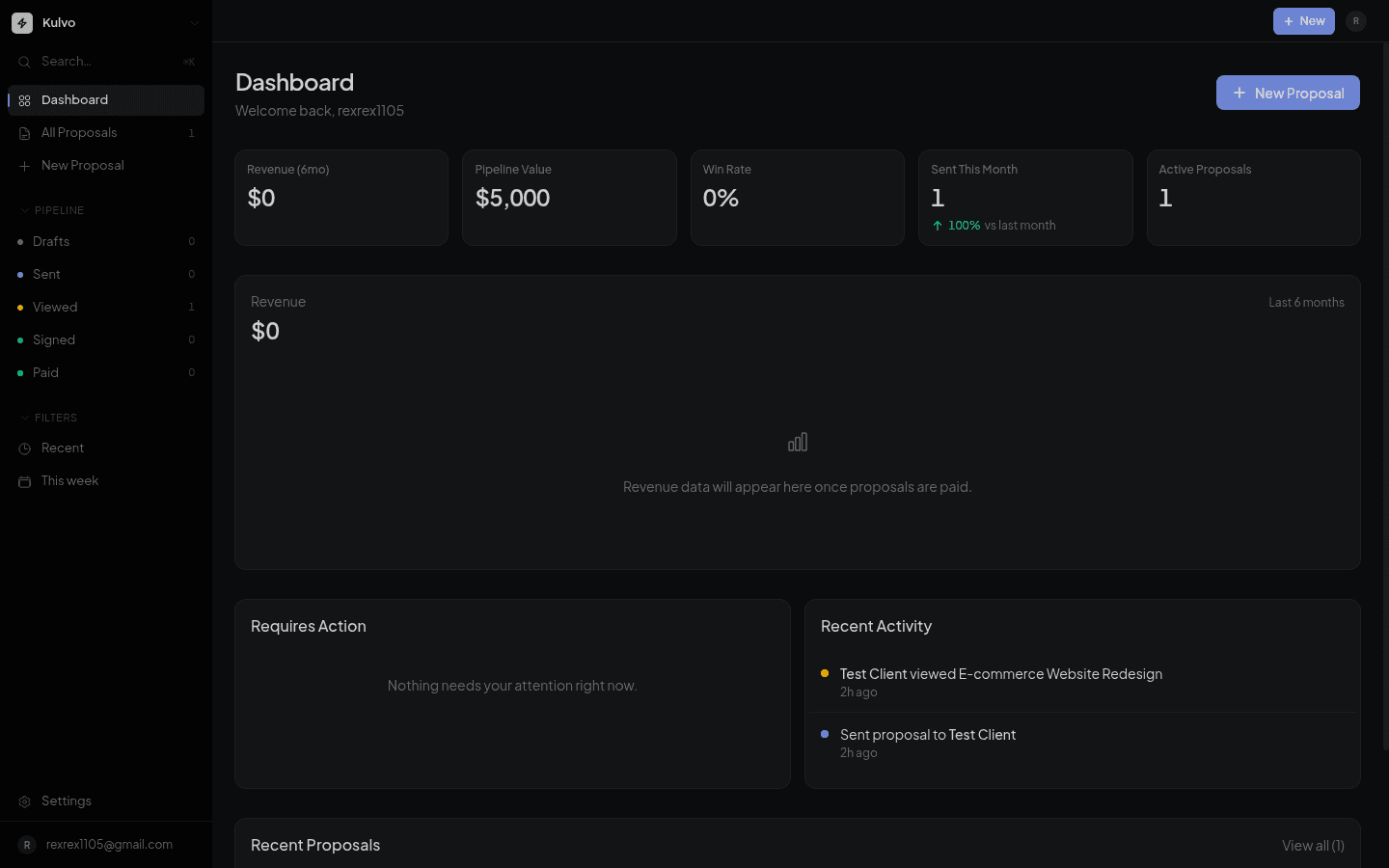 Kulvo dashboard — revenue tracking, proposal pipeline, and activity feed